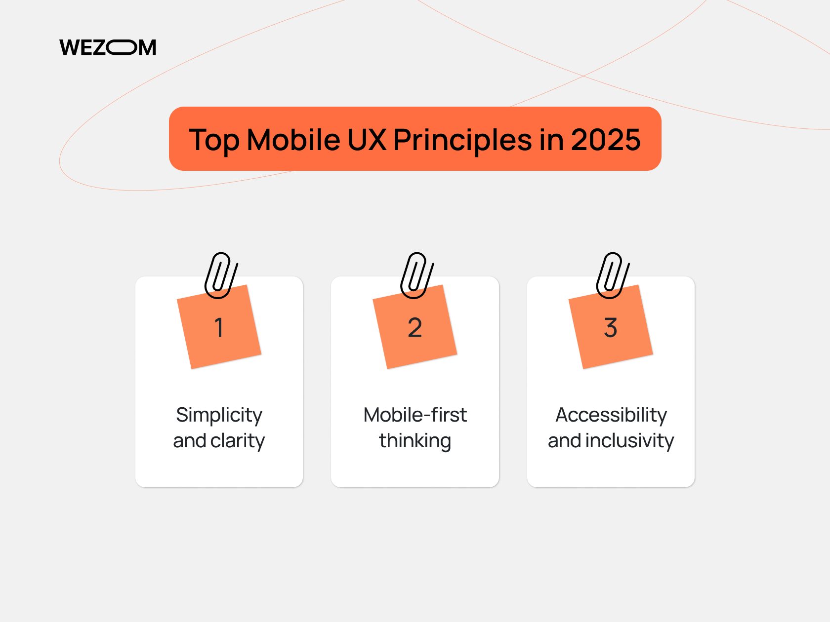 Top mobile UX principles in 2025 highlighting simplicity, mobile-first thinking, and accessibility in app UX design best practices